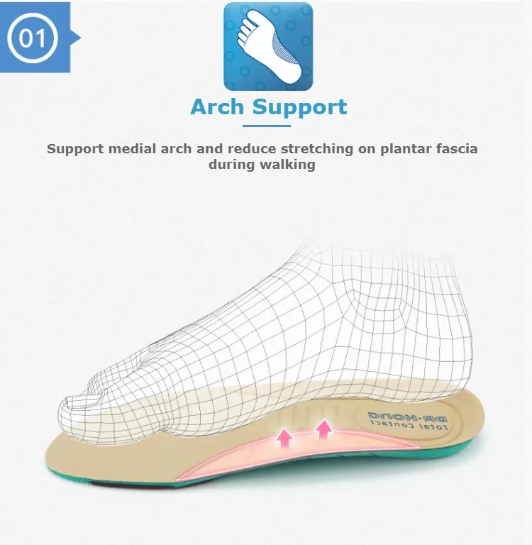 DR.KONG LADIES COMFORT INSOLES DK-I0544(RP : $29.90)